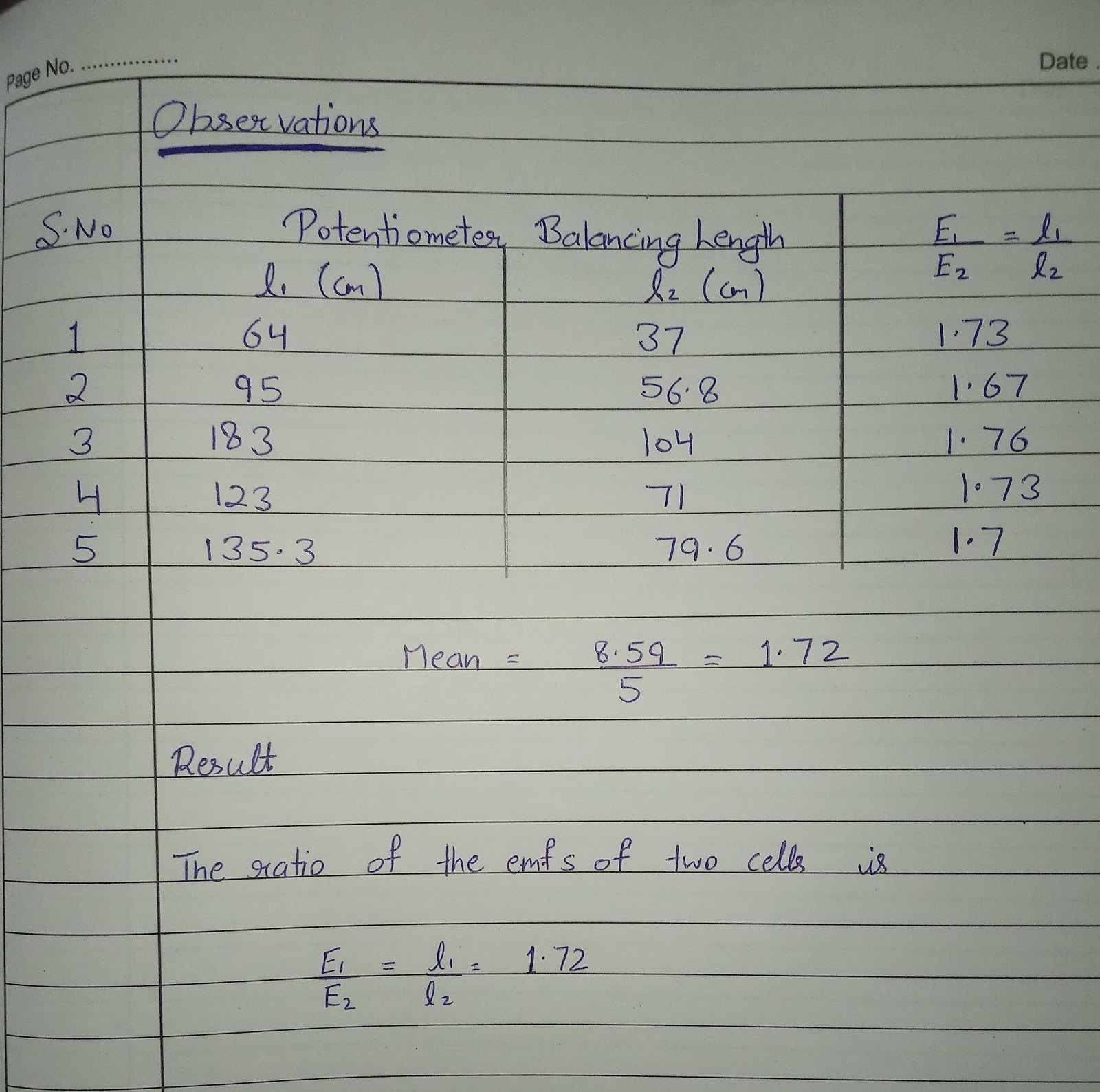 Observation table for potentiometer EMF comparison Observation table for potentiometer EMF comparison