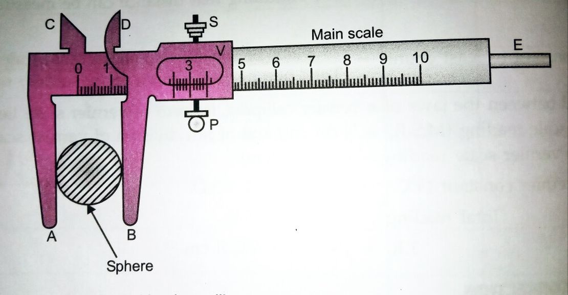 Measure the Diameter of a Small Sphere or Cylinder Using Vernier Calipers