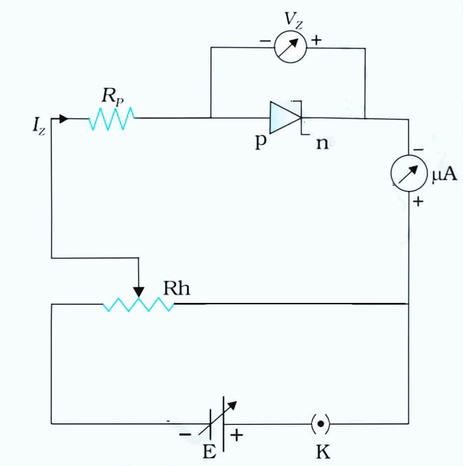 Zener diode characteristic curve experiment setup Zener diode characteristic curve experiment setup