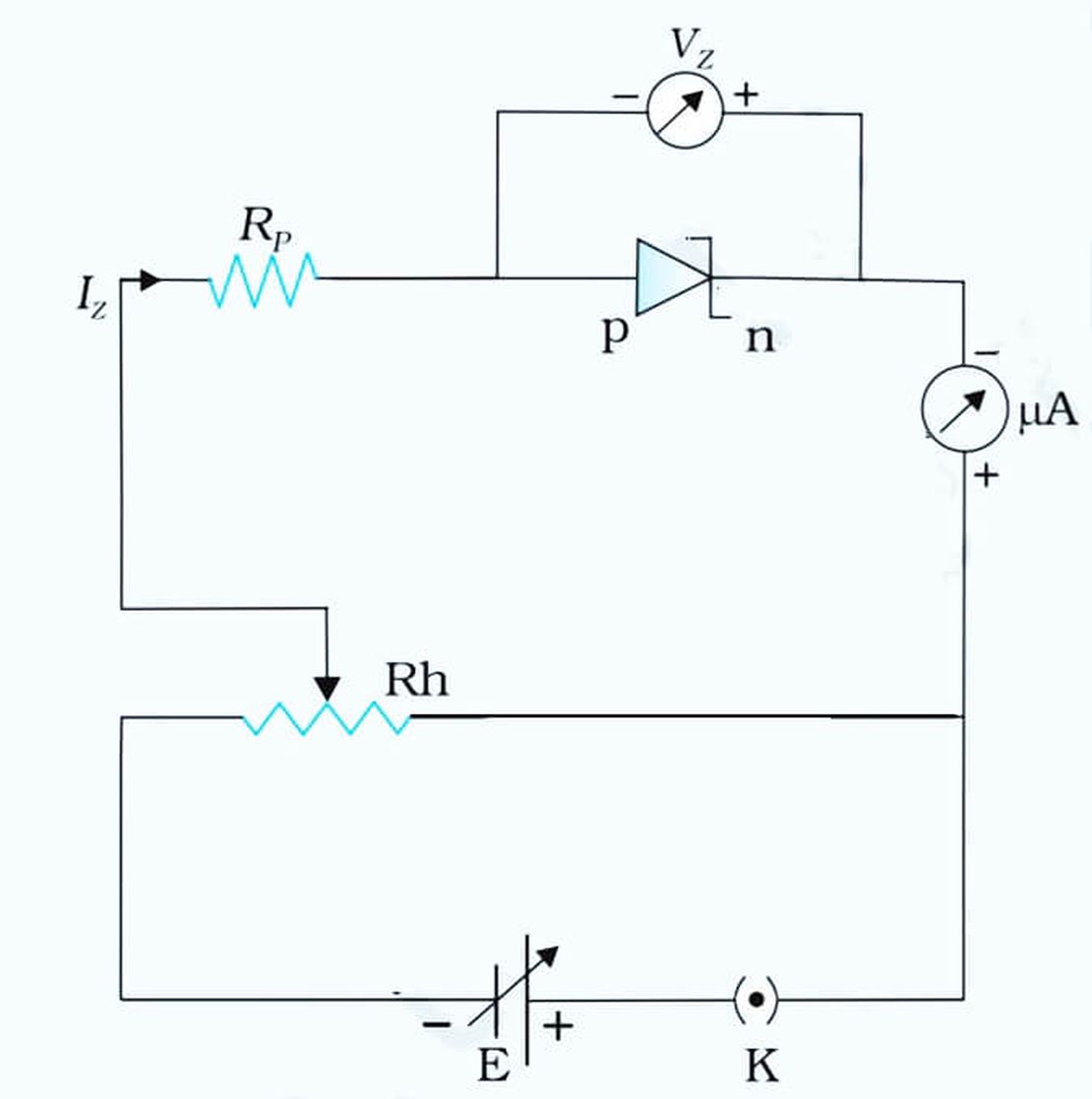 Plotting the Zener Diode Characteristics and Finding Breakdown Voltage